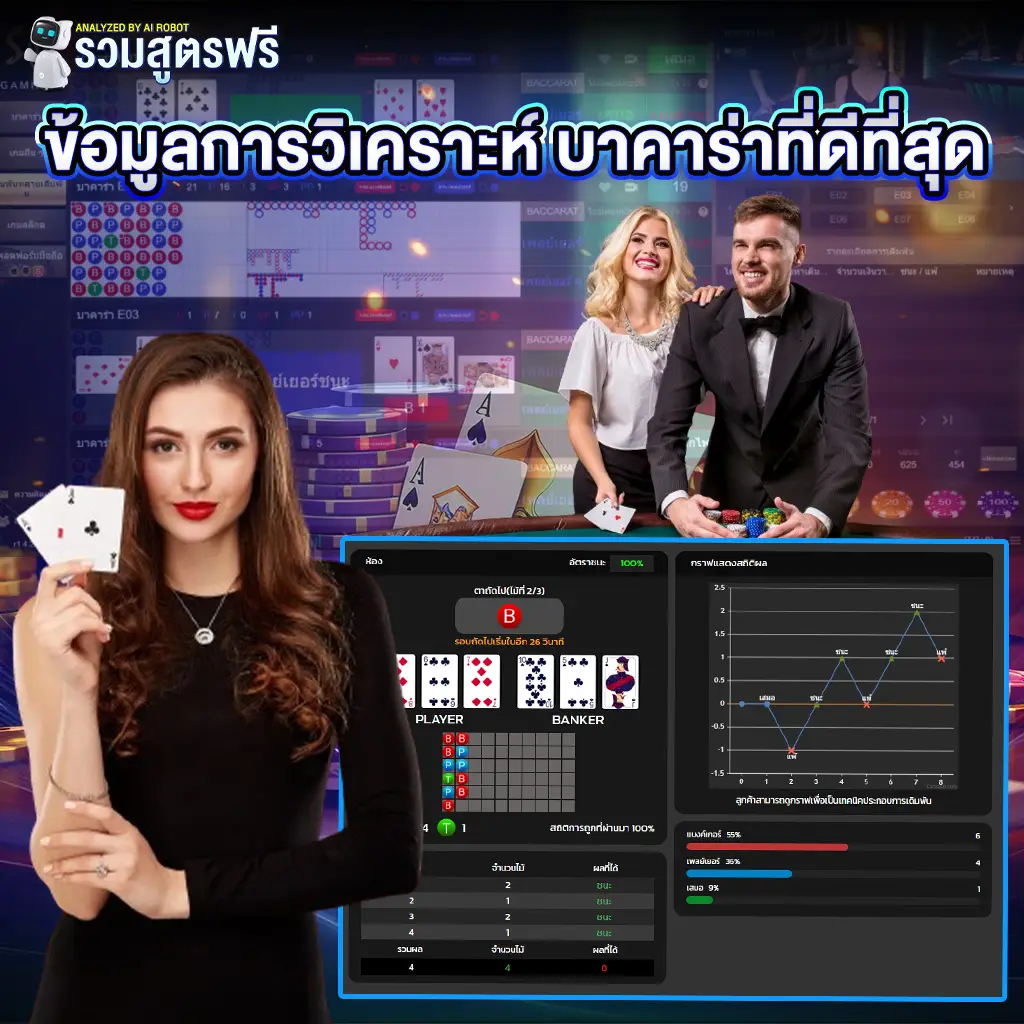 สูตรบาคาร่า